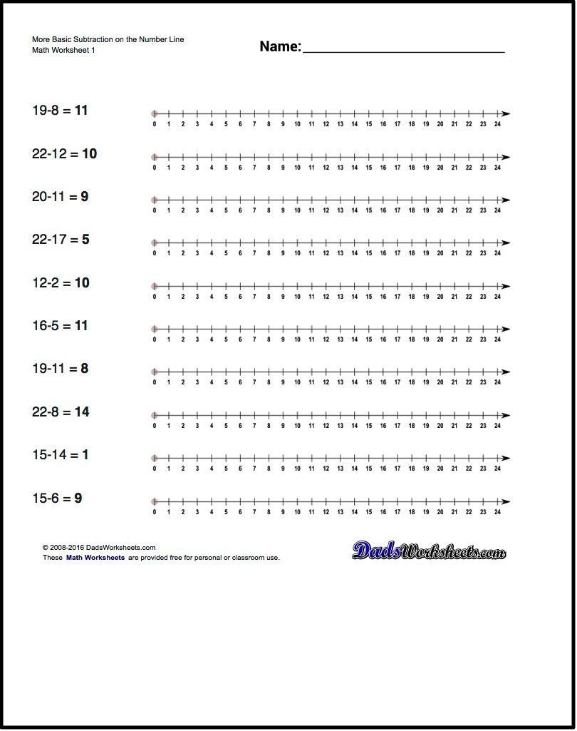 These Simple Subtraction Worksheets Introduce Subtraction Concepts - Free Printable Number Line 0 20