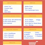 Updated! 1200 Calories A Day To Lose Weight, Printable Menu | Health   Free Printable 1200 Calorie Diet Menu