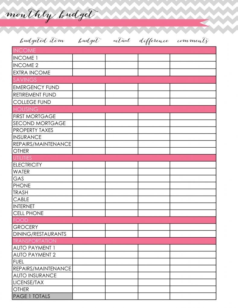 budget list template