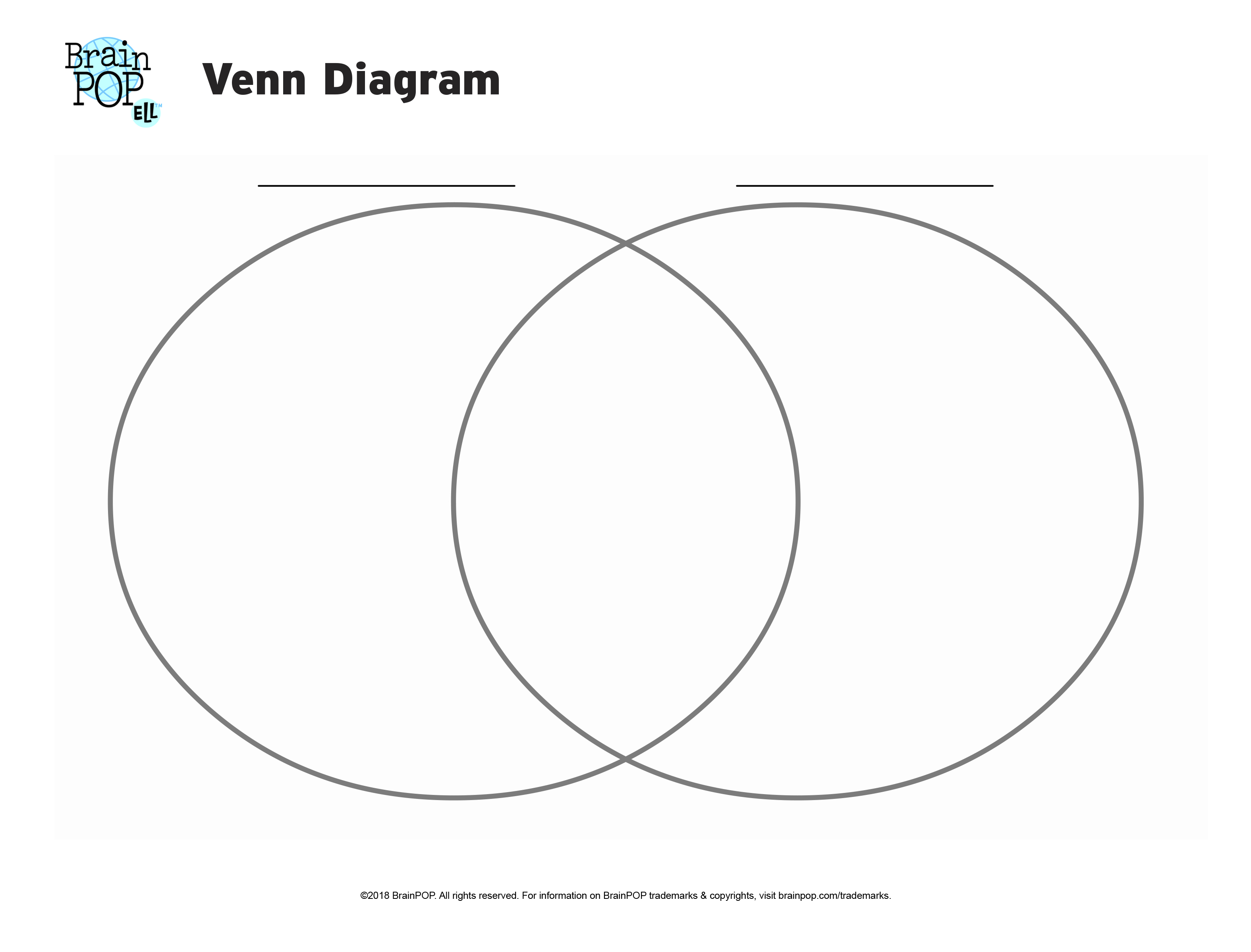 40+ Free Venn Diagram Templates (Word, Pdf) ᐅ Template Lab Free