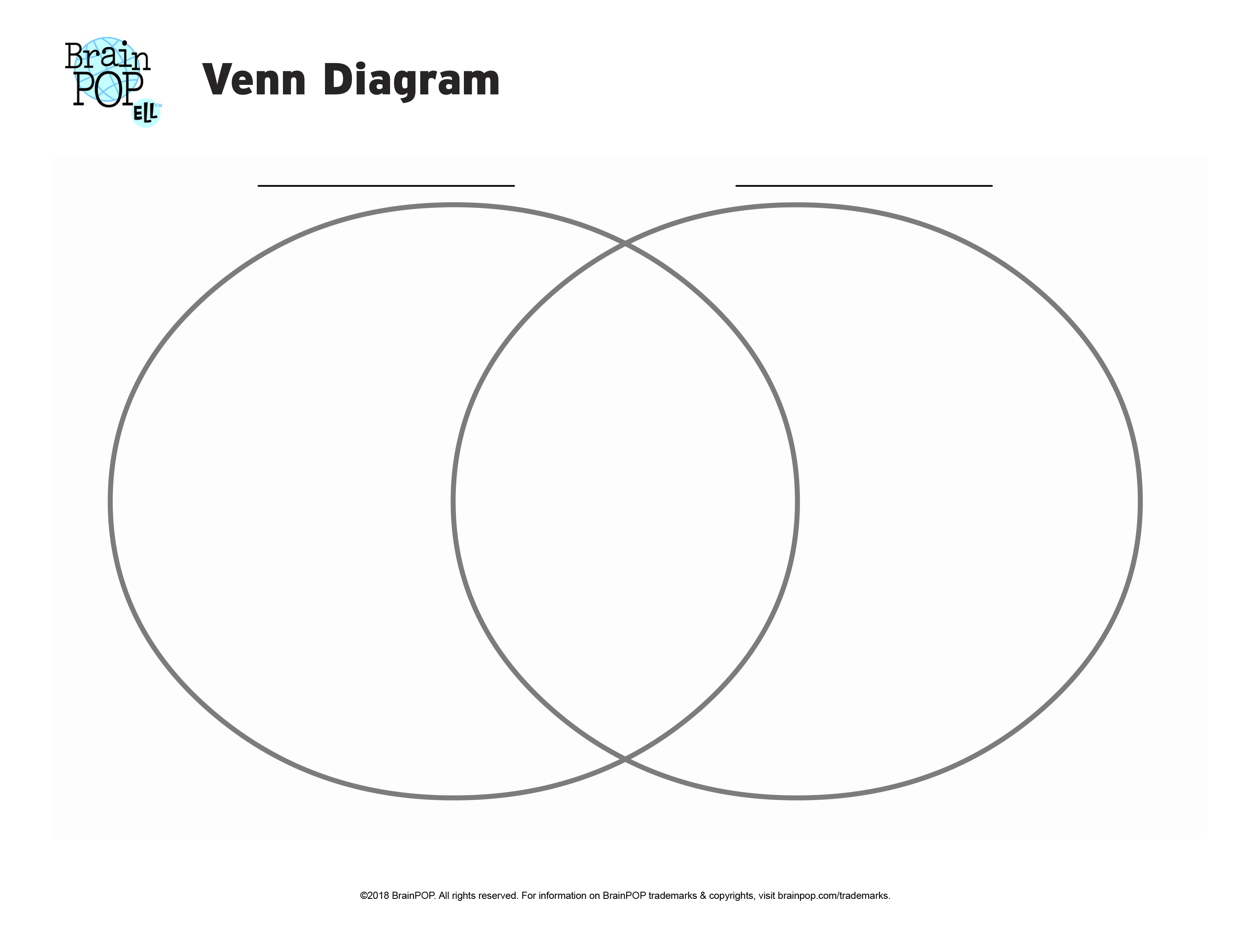 printable-venn-diagrams