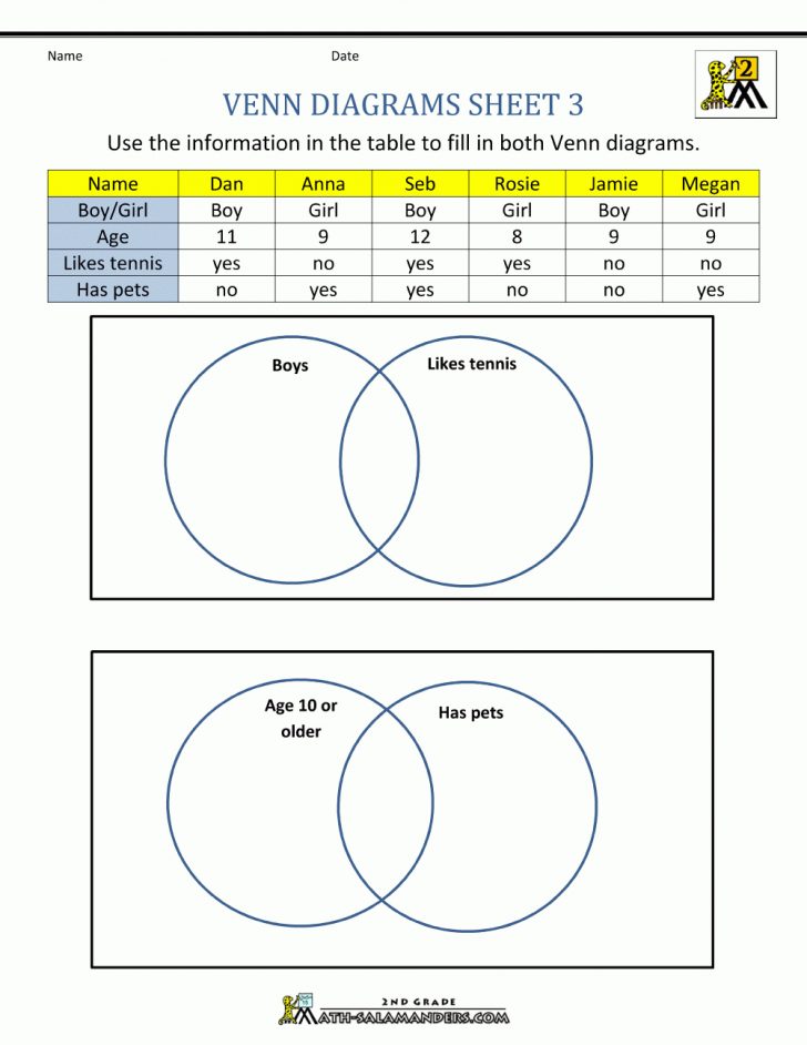 venn-diagram-worksheets-free-printable-sentence-diagramming-worksheets-free-printable