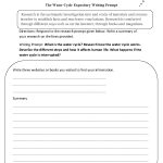 Water Cycle Expository Writing Prompt Worksheet | Work | Expository   6Th Grade Writing Worksheets Printable Free