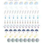 Weather Icons! | Free Printable Planner Stickers … | Planner   Free Printable Icons