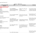 Worksheet : Learn Spanish Worksheets Learning Kindergart   Free Printable Elementary Spanish Worksheets